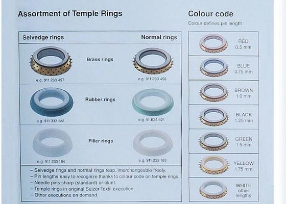 Pièces de machine de tissage de cylindre de temples 11 anneaux 25 anneaux pour le métier à tisser de Sulzer